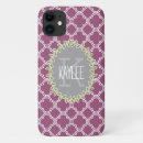 Recherche de vin blanc iphone coques Géométrique