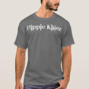 Recherche de album vêtements Années 90