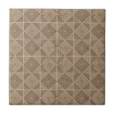 Recherche de texture vintage carreaux Beige