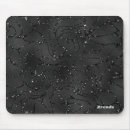 Recherche de arrière plan tapis souris Noir