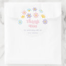 Suche nach geburtstags blumen aufkleber Geburtstagsparty