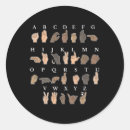 Suche nach handzeichen aufkleber Sprache