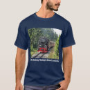 Recherche de rail Locomotive