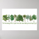 Suche nach tree hugger poster Natur