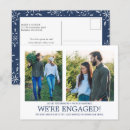 Recherche de motifs cartes postales Toute personne