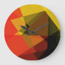 Recherche de cubisme horloges Résumé