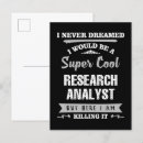 Recherche de recherche cartes postales Emploi