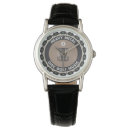 Recherche de chaînes montres Musique