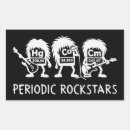 Recherche de humour de chimie Tableau périodique