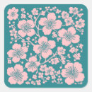 Recherche de motif de cerise autocollants Botanique