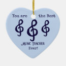 Suche nach musiklehrer ornamente Teacher
