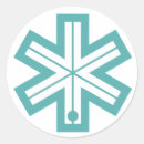 Recherche de marque vintage autocollants Rétro