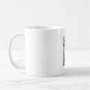 Recherche de chats et films tasses Desfriandisesouunefarce