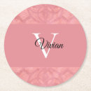 Recherche de batik dessous de verres Aquarelle