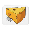 Recherche de fromage magnets Lait