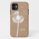 Recherche de toile jute iphone coques Rustique