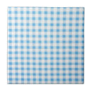 Suche nach babyblau fliesen Muster