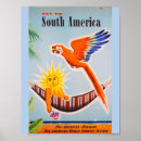 Recherche de l amérique du sud posters Perroquet