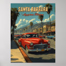 Recherche de historique cartes posters Voyage vintage