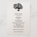 Suche nach lebens bar einladungen Mitzvah