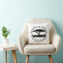 Recherche de planet coussins Pour tous