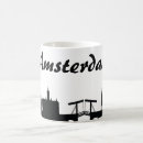 Recherche de repère tasses Architecture