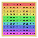 Suche nach für einen kindergarten poster Teacher