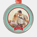 Recherche de personnels ornements Garder