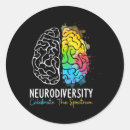 Suche nach spektrum aufkleber Neurodivergent