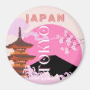 Recherche de tokyo magnets Accord