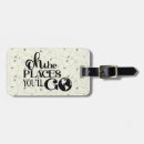 Suche nach dene accessoires Oh