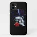 Suche nach tods iphone hüllen Schädel