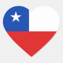 Recherche de drapeau chili autocollants Chilien