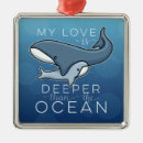 Recherche de baleine ornements Marin