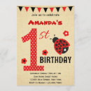 Recherche de de polkadot anniversaire invitations Mignon