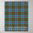 Suche nach tartan kariert poster Schottisch