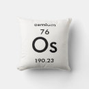 Suche nach tabelle kissen Chemie