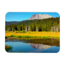 Recherche de volcans magnets Paysage