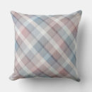 Recherche de tartan coussins Maison