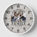 Suche nach gerade wanduhren Monogramm