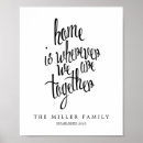 Recherche de mais votre endroit posters Family