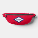 Recherche de source sacs Arkansas