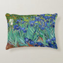 Recherche de peintures coussins Vert