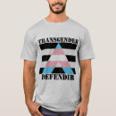 Suche nach defender geschenke Rechte