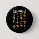Recherche de italian badges Brainrot italien