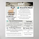 Suche nach geburtsjahr poster Lustig