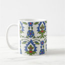 Recherche de iznik tasses Turc