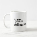 Recherche de écouteurs tasses Nom