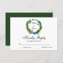 Recherche de scottish party invitations Aquarelle
