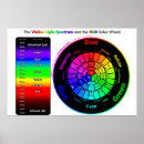 Recherche de rvb Rgb